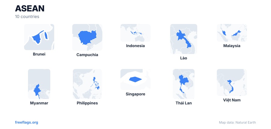 ASEAN Hình dạng Quốc gia