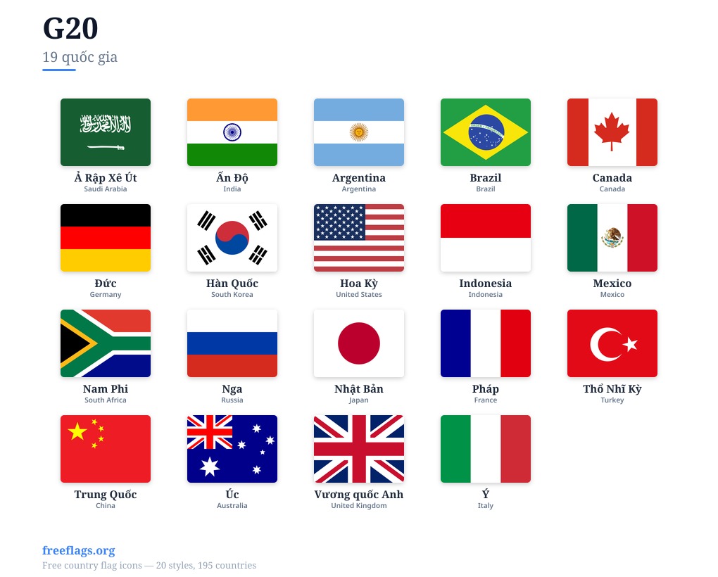 G20 Quốc kỳ