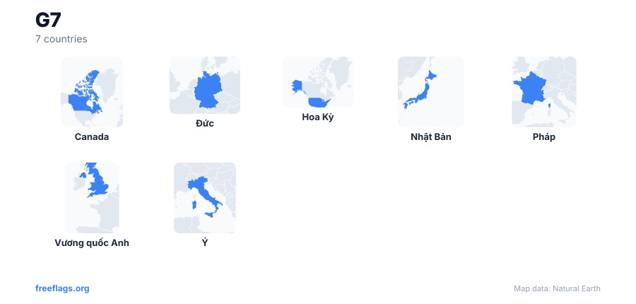 G7 Hình dạng Quốc gia
