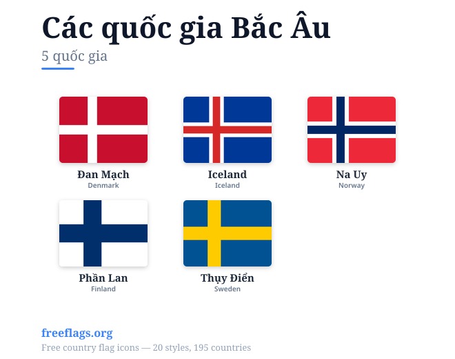 Các quốc gia Bắc Âu Quốc kỳ