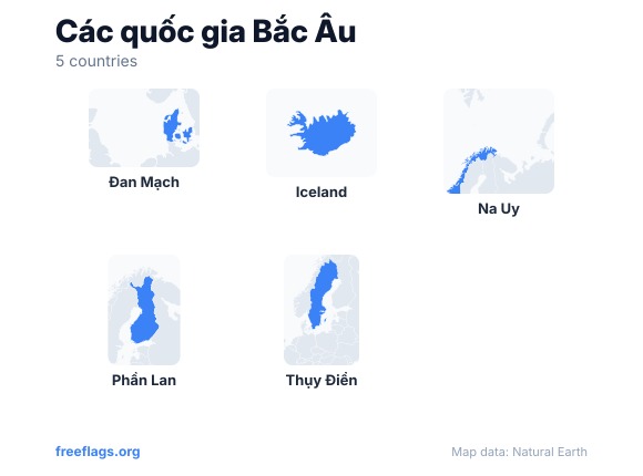 Các quốc gia Bắc Âu Hình dạng Quốc gia