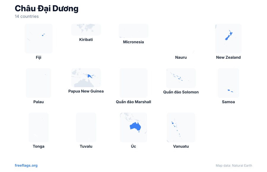 Châu Đại Dương Hình dạng Quốc gia