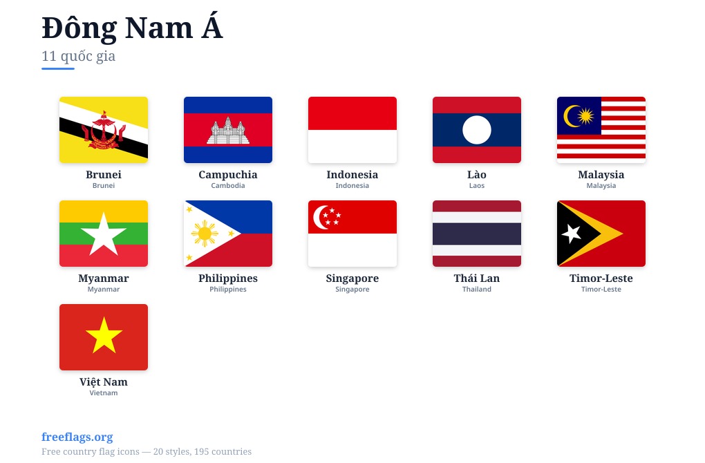 Đông Nam Á Quốc kỳ