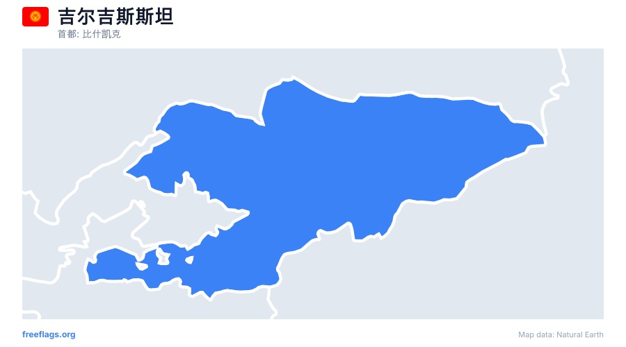 吉尔吉斯斯坦 map poster