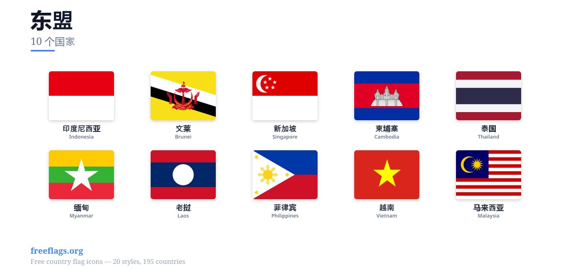 东盟 成员国旗