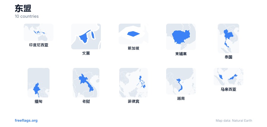 东盟 国家轮廓