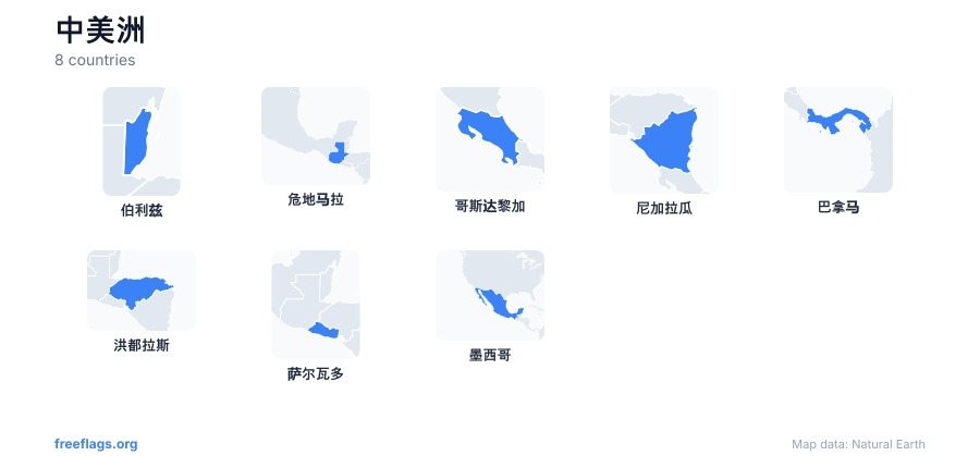 中美洲 国家轮廓