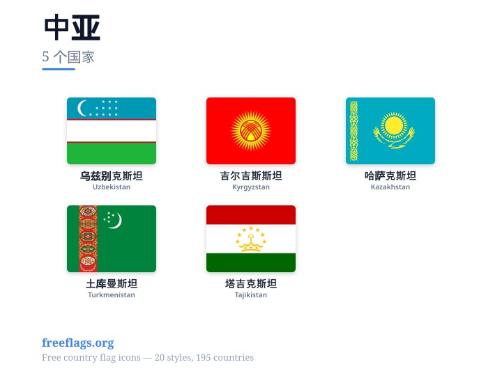 中亚 成员国旗