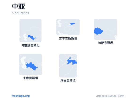 中亚 国家轮廓