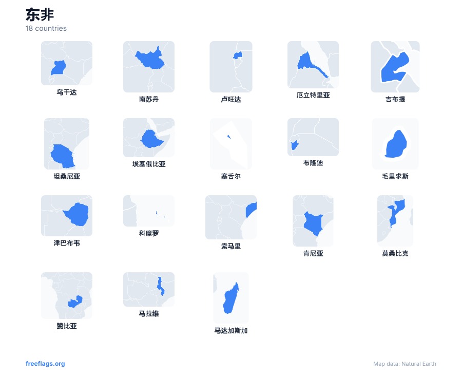 东非 国家轮廓