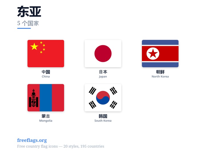 东亚 成员国旗