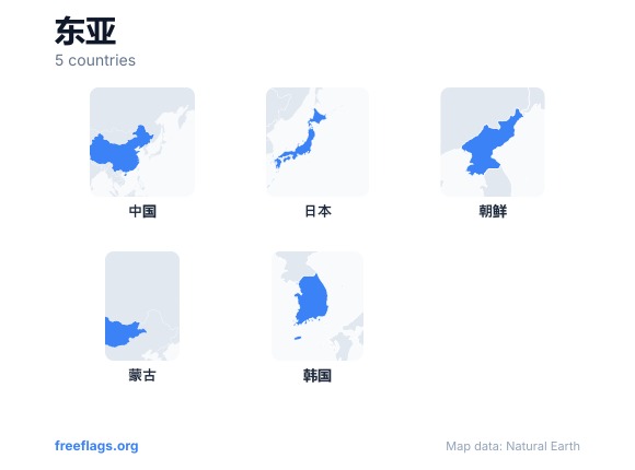 东亚 国家轮廓