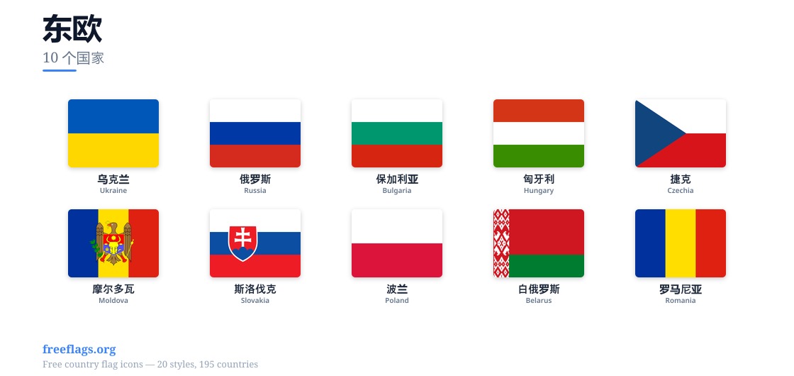 东欧 成员国旗