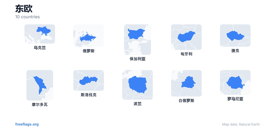 东欧 国家轮廓