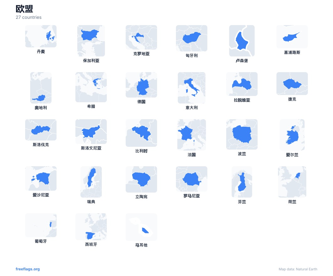 欧盟 国家轮廓