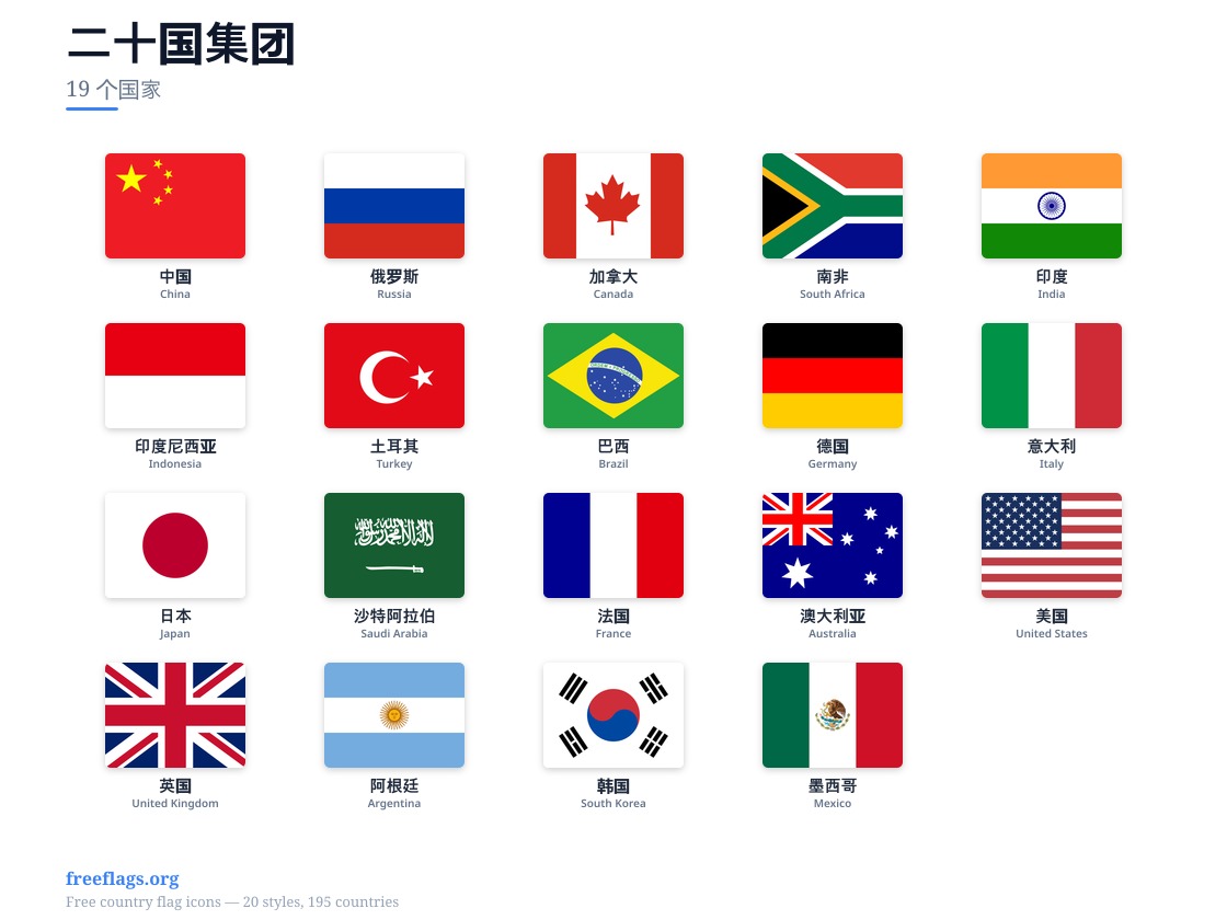二十国集团 成员国旗