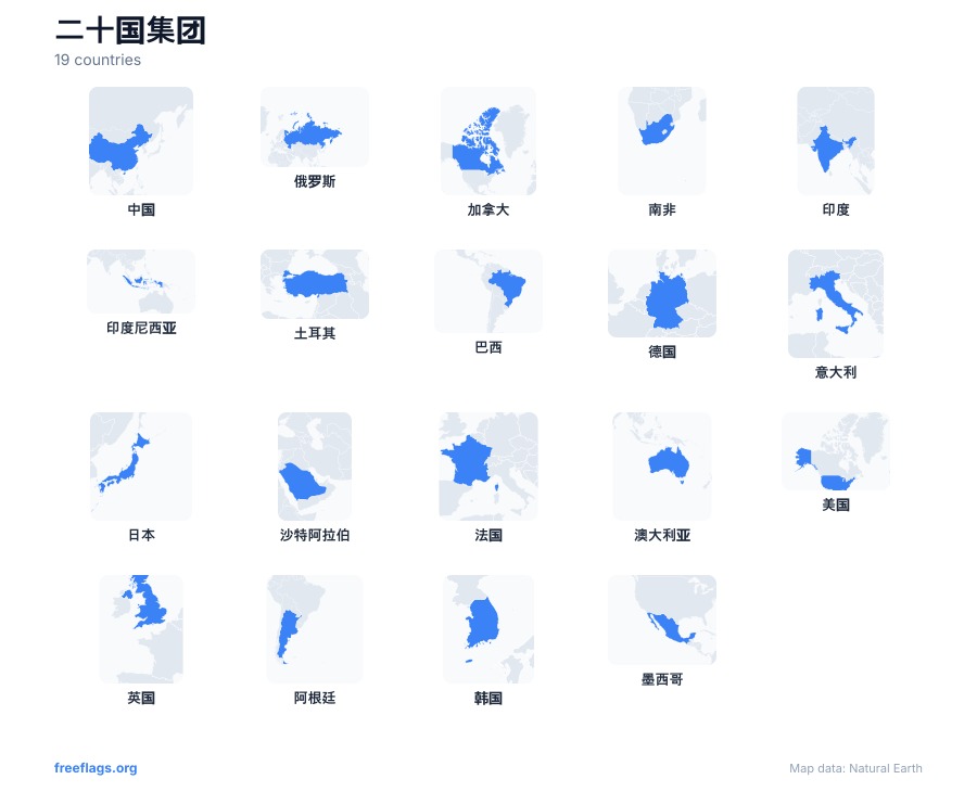 二十国集团 国家轮廓