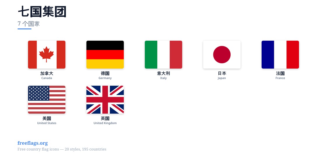 七国集团 成员国旗