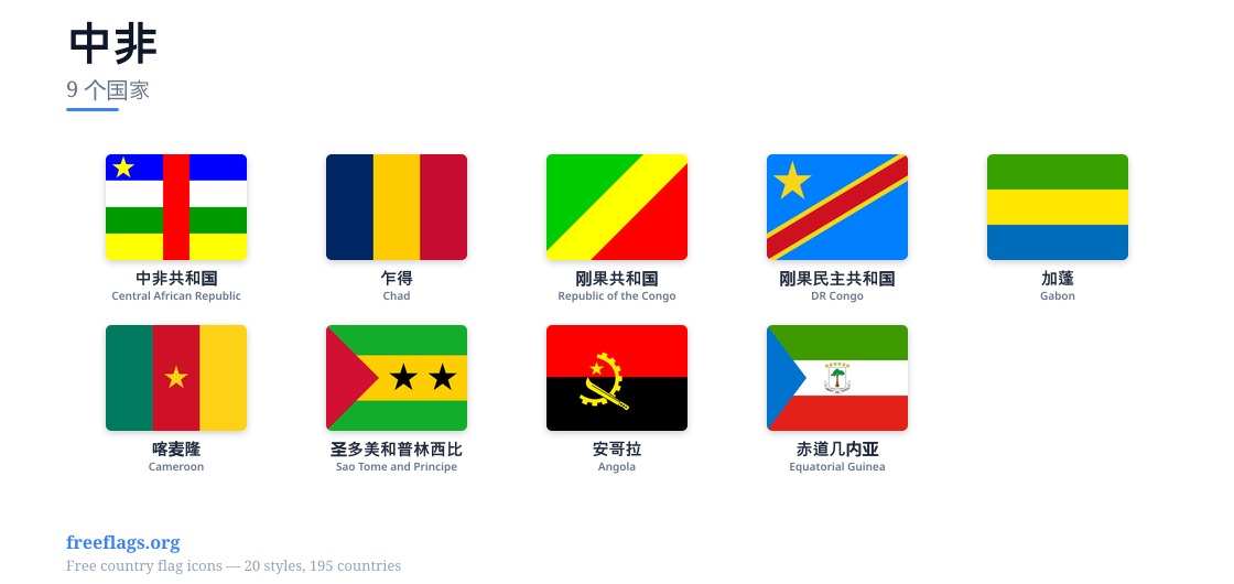 中非 成员国旗