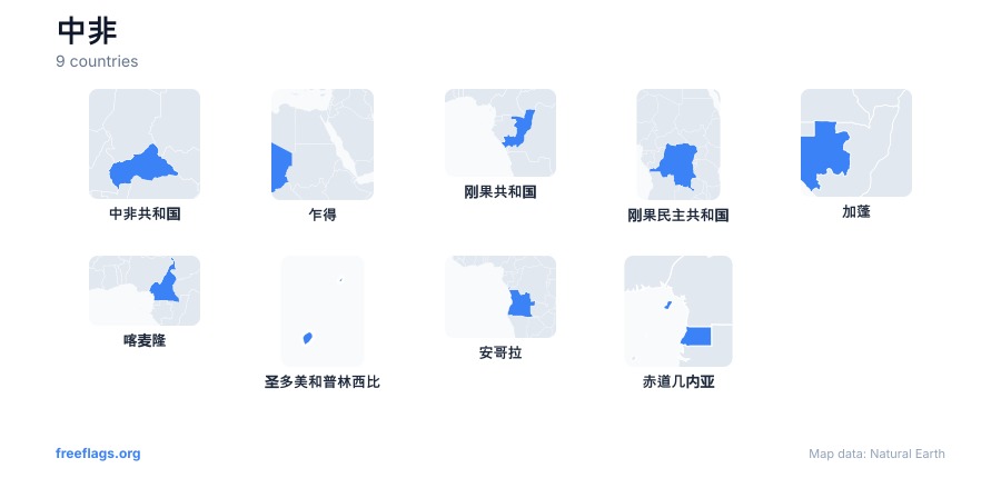 中非 国家轮廓