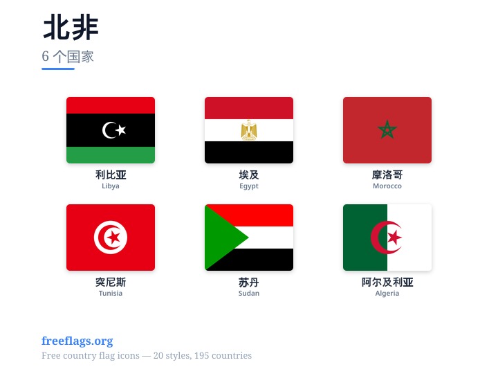 北非 成员国旗