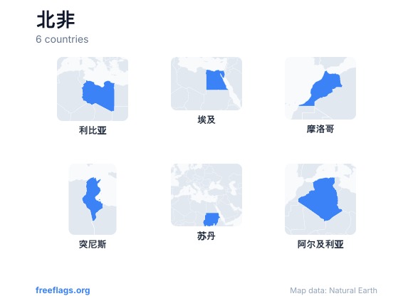 北非 国家轮廓