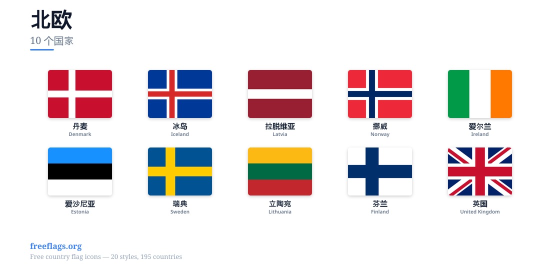 北欧 成员国旗