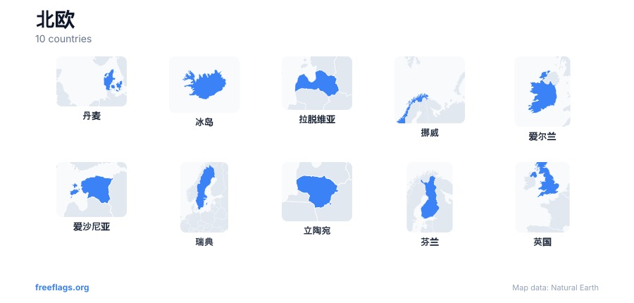 北欧 国家轮廓