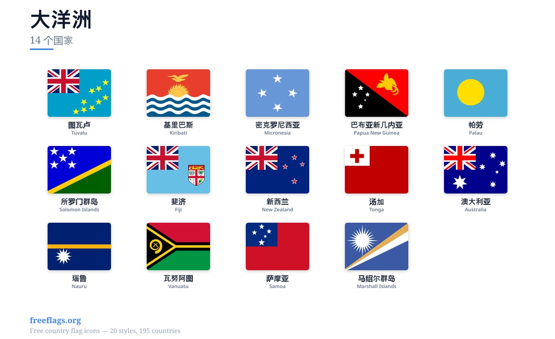 大洋洲 成员国旗