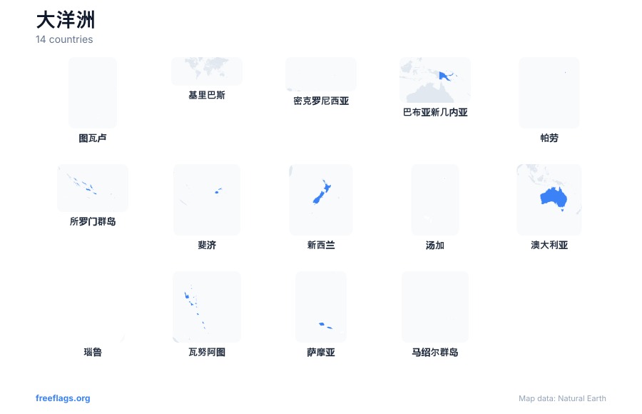 大洋洲 国家轮廓