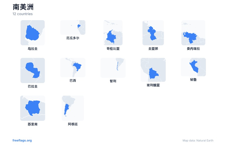 南美洲 国家轮廓