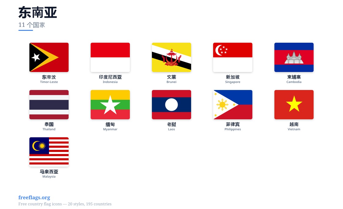 东南亚 成员国旗