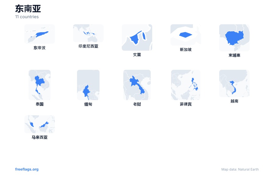 东南亚 国家轮廓