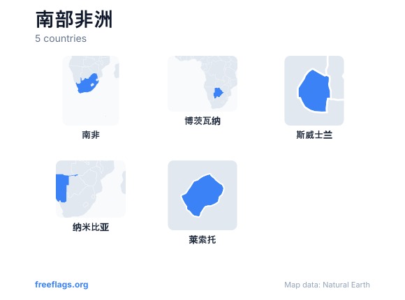南部非洲 国家轮廓