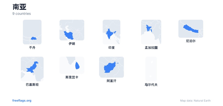 南亚 国家轮廓