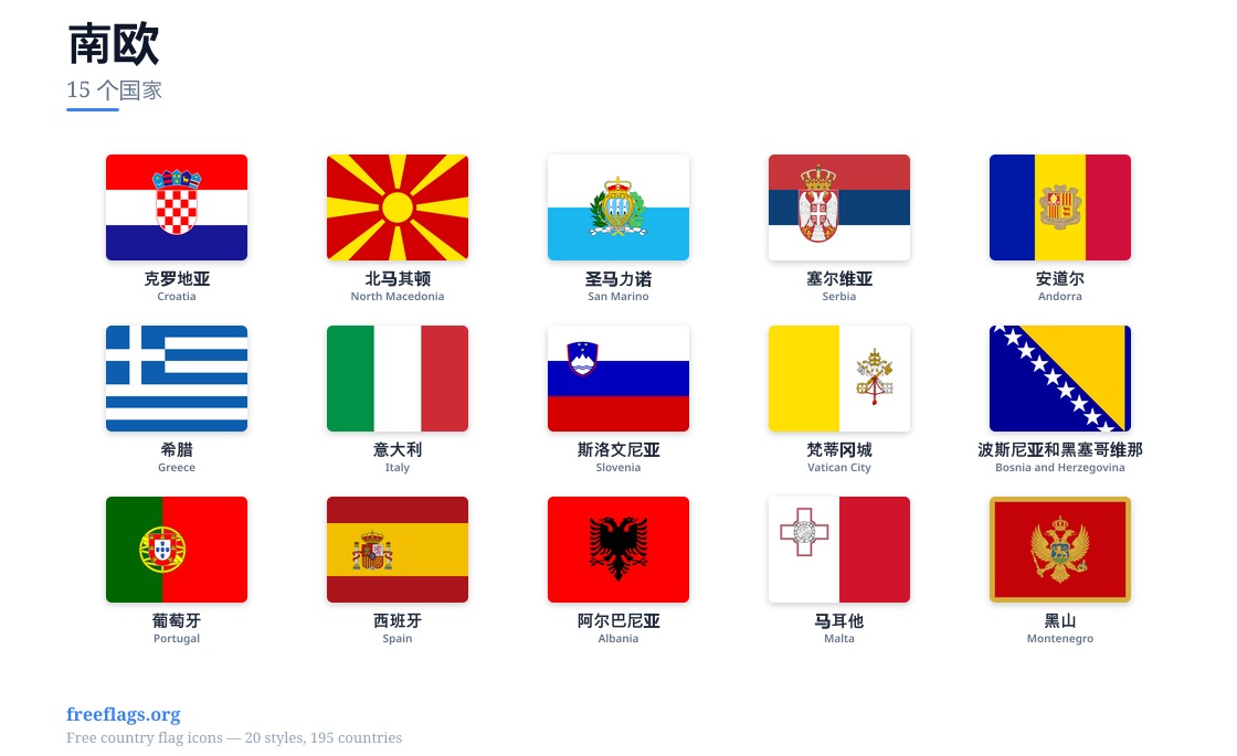 南欧 成员国旗