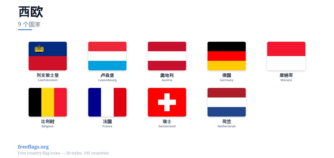西欧 成员国旗