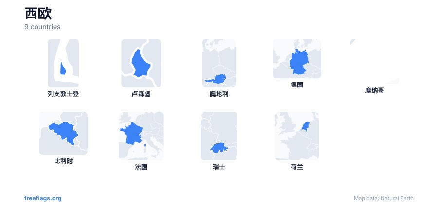 西欧 国家轮廓