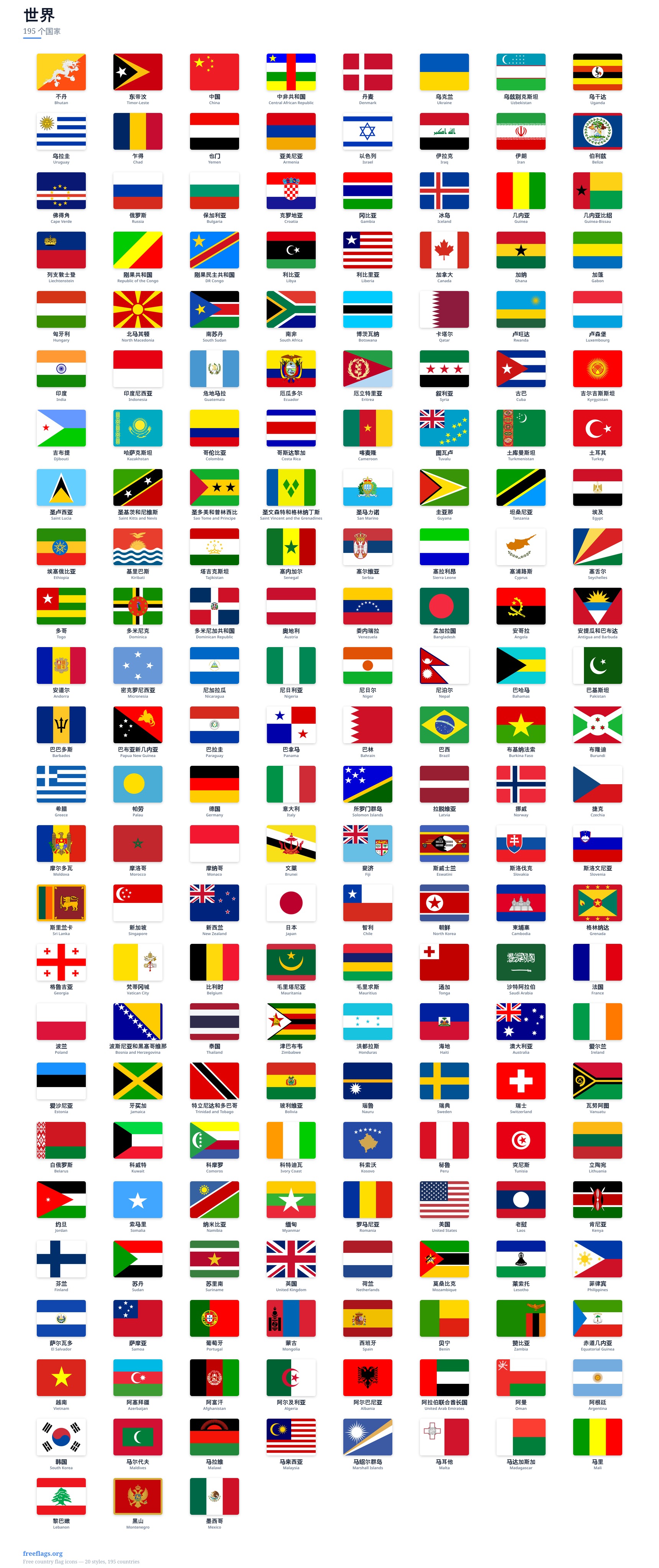 世界 成员国旗